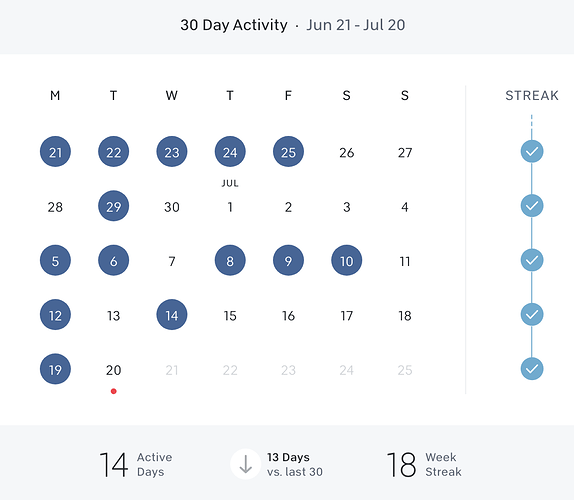 Screen Shot 2021-07-20 at 6.34.39 AM