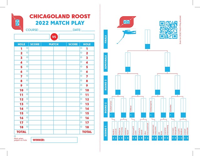 NLU-Roost-MatchPlay-Scorecard