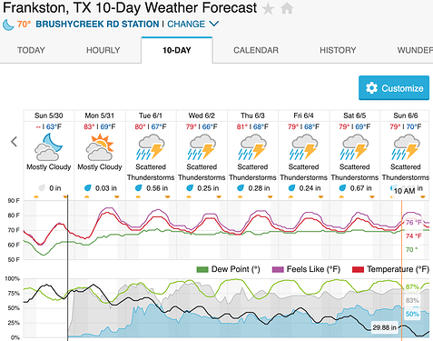 Screen Shot 2021-05-30 at 8.46.32 PM