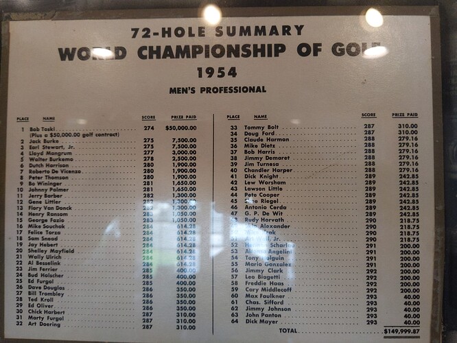 16303476326937398886307757811568