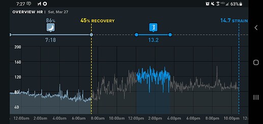 Screenshot_20210407-192710_WHOOP