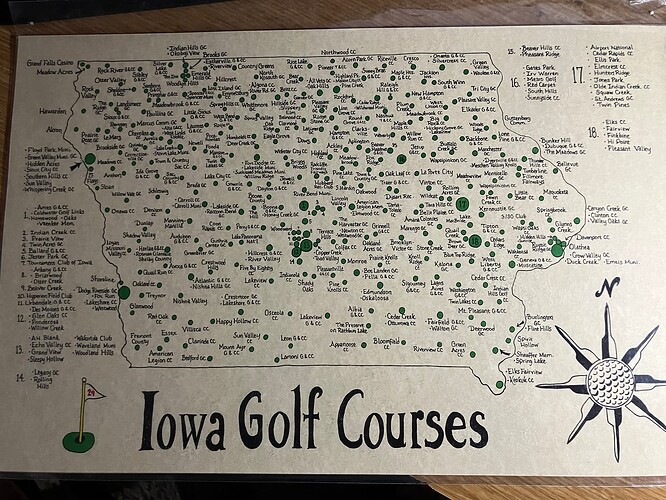 IowaGolfCourses