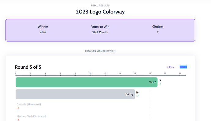 Screenshot_20221205_015236
