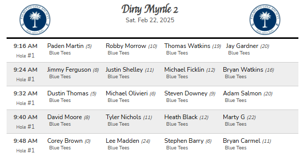 Dirty Myrtle 2 Tee Times