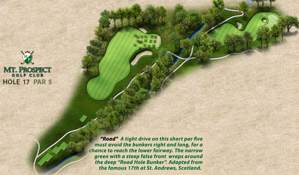 hole17
